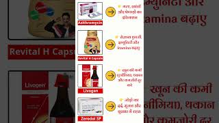 💊 Top 4 Best Medicines &amp; Uses | Azithromycin, Revital H, Livogen, Zerodol SP Explained in Hindi