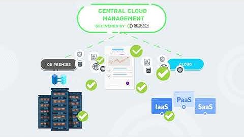 Cloud-first hybrid management with Azure Arc