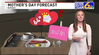 Weather May 8, 2026