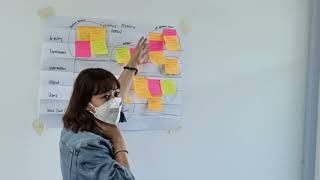 IBM Enterprise Design Thinking Ideas Generations 💡 Session for Educators