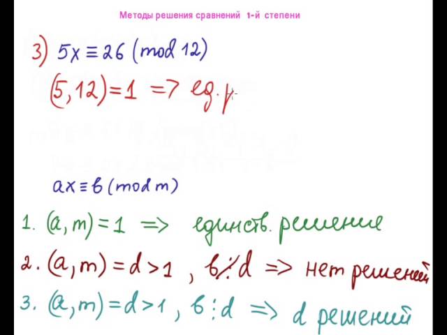 Теория чисел. 6. Методы решения сравнений 1 й степени