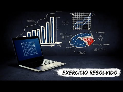 Exercício resolvido #3 - gráfico de pizza