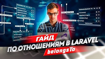 Отношение BelongsTo. Гайд по отношениям в Laravel