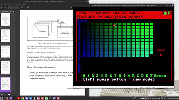Amiga as a Workstation Part 6: What is HAM mode?