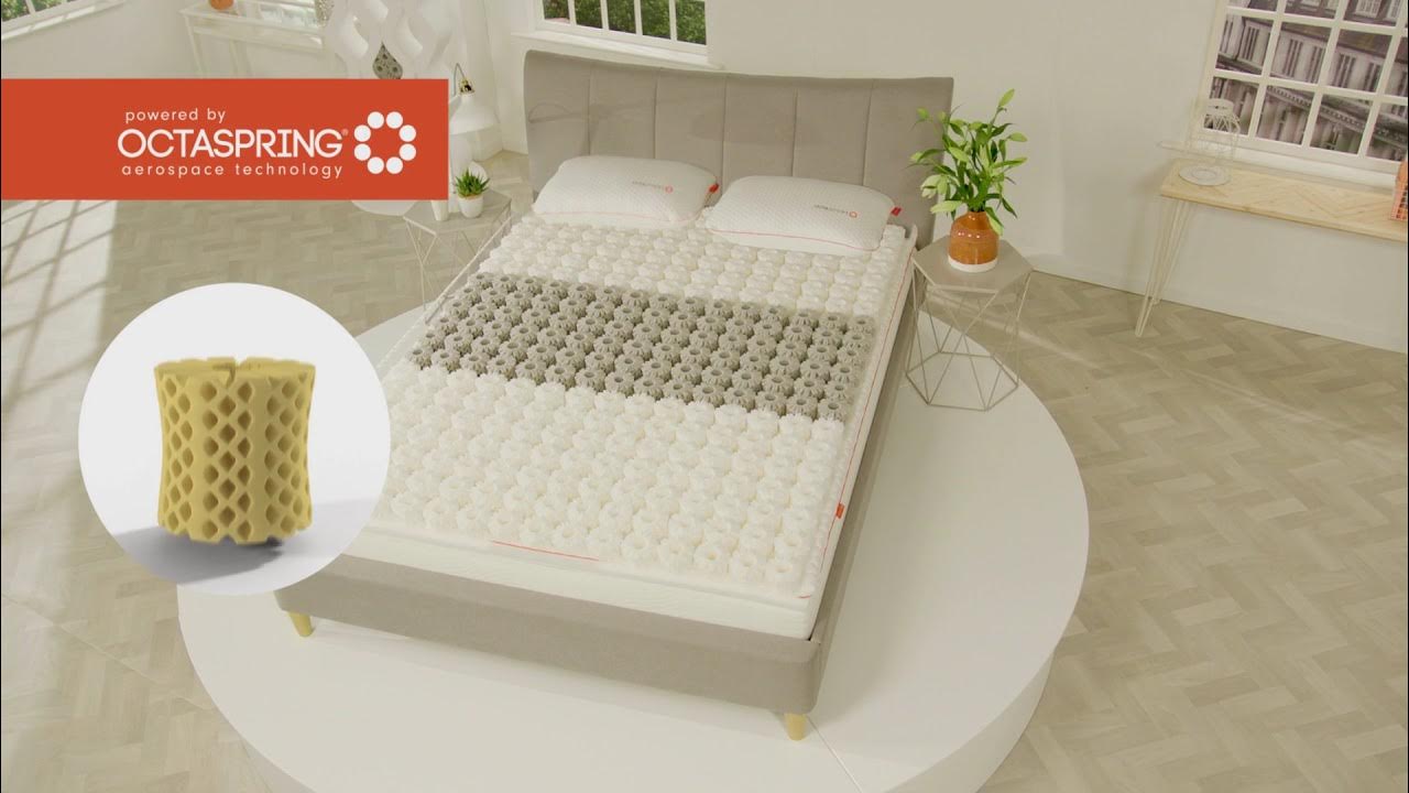The Premium Mattress Topper by Dormeo YouTube