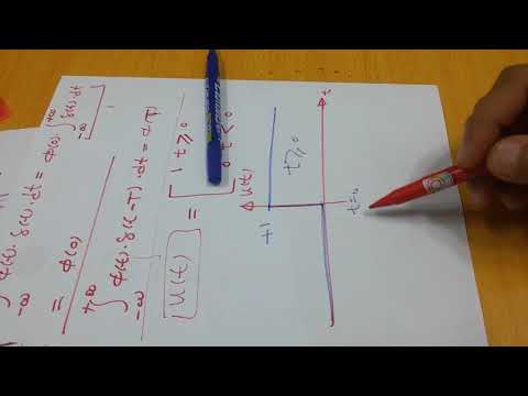 Communication systems 15: Unit Impulse & Unit Step functions دالة وحدة الدفع و دالة وحدة الخطوة