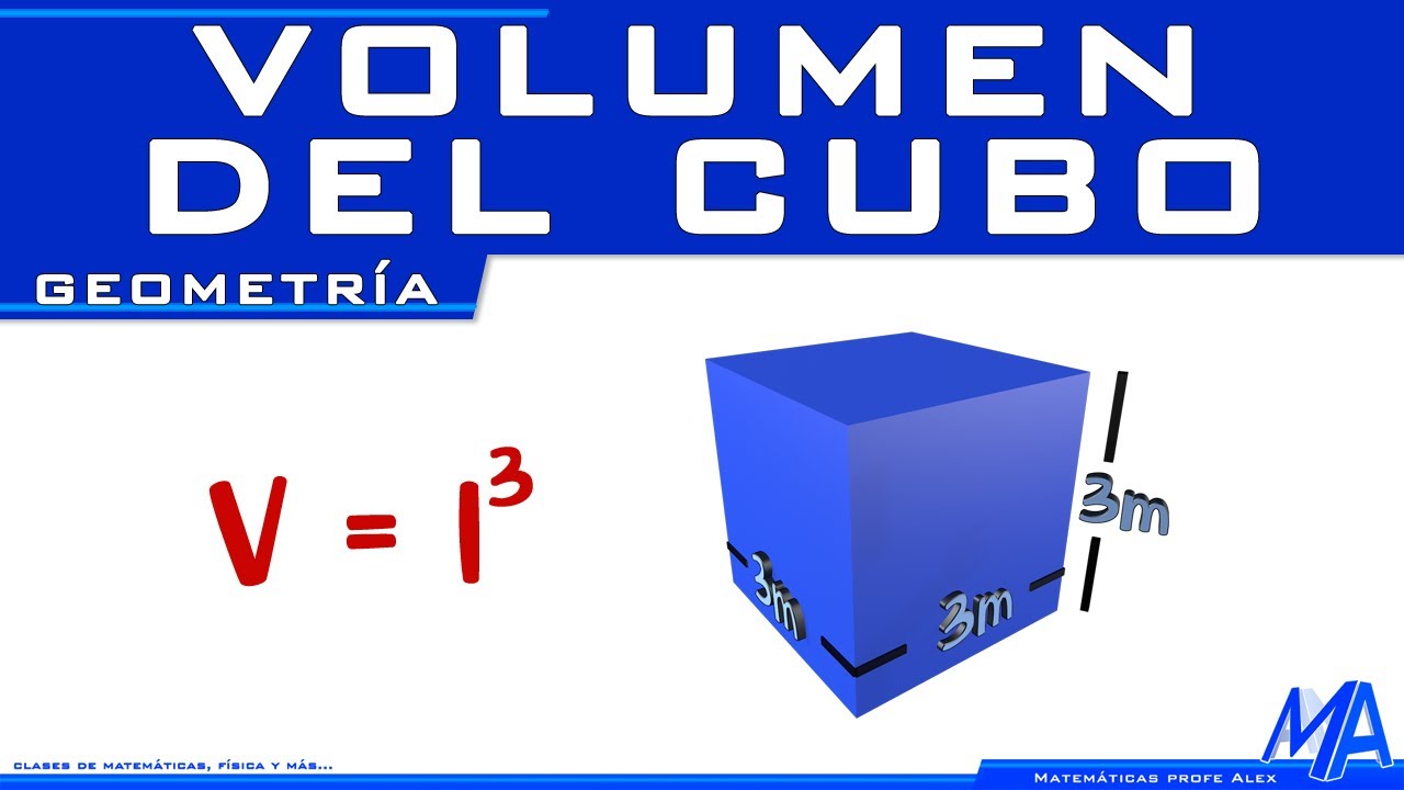 Volumen de un cubo