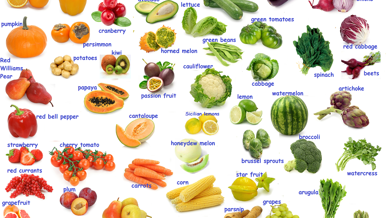 Vegetables vocabulary. Овощи Vocabulary. Овощи из других стран. Фрукты и овощи на английском языке. Овощи на английском языке для детей.