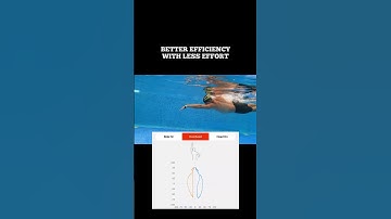 eo SwimBETTER (Sensors for swimming technique) #swimming