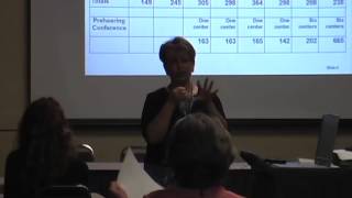 2009 Children's Summit: B2 - PHC, FTM, FGC, CDM