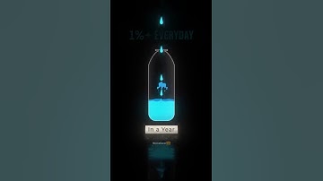 The Power of 1%: Small Steps, Big Growth! 💧📈