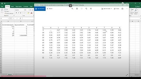 Calculation of LC50 in Cytotoxicity Experiment through Excel in Hindi