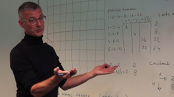 How to make a perfect magic square manualy! Part 4 - a complex variation