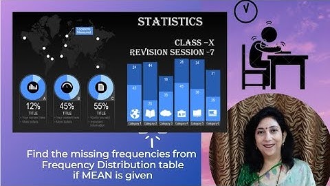STATISTICS-7: Class X - Finding the missing frequencies if the MEAN is given