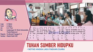 Tuhan Sumber Hidupku | Lagu Komuni dari Madah Bakti | Madah Bakti 453 | Karl-Edmund Prier, SJ