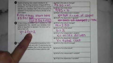 Slope intercept form worksheet cc math 1 standards answer key