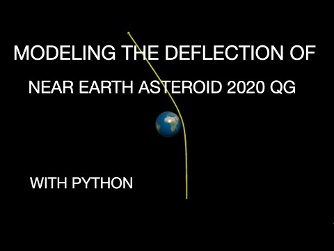 Visualizing the Near