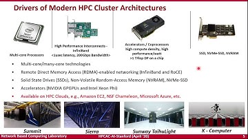How to Achieve High-Performance, Scalable and Distributed DNN Training on Modern HPC Systems?