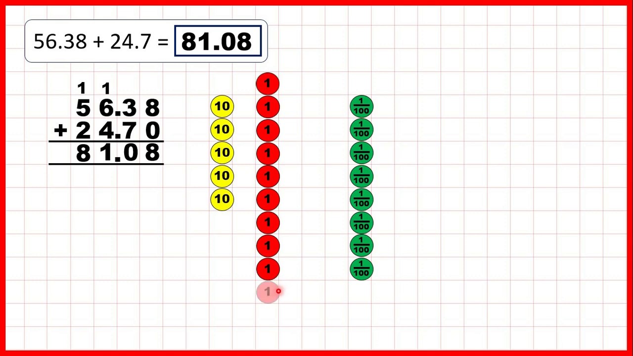 Add Numbers With One Or Two Decimal Places Decimals Year 4 YouTube