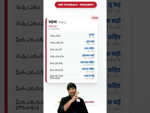 రోజువారీ మాట్లాడే హిందీ part 2