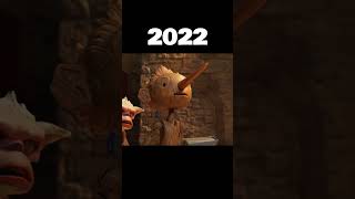 Evolution Of Pinocchio