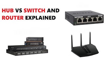 Hub, Switch, and Router - What
