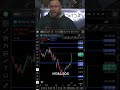 VWAP Isn’t Support &amp; Resistance (Most Traders Use It Wrong)