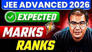 JEE Advanced 2026 | EXPECTED MARKS vs RANK | Vinay Shur Sir