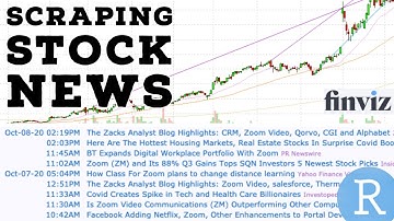 How to Scrape Stock News from FinViz