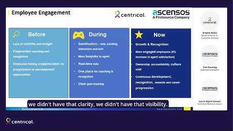 Ascensos: Creating One Controlled Environment for Performance - 2025 SELECT Awards