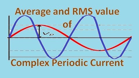 AC 6A, Average and RMS root mean square value of complex periodic wave, effective working value EV
