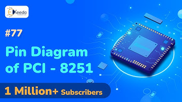 Pin Diagram of Programmable Communication Interface PCI 8251 Universal Synchronous   Asynchronous