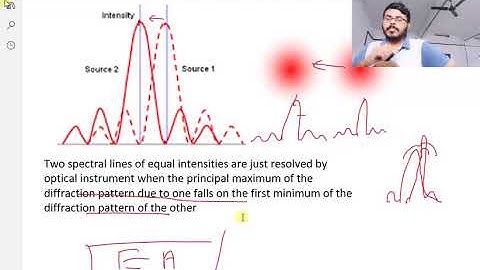 Grating Resolving & Dispersive Power