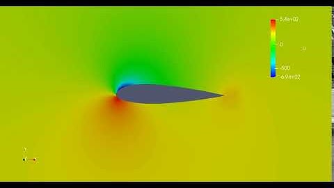 OpenFOAM v.5.0 Tutorial: airFoil2D