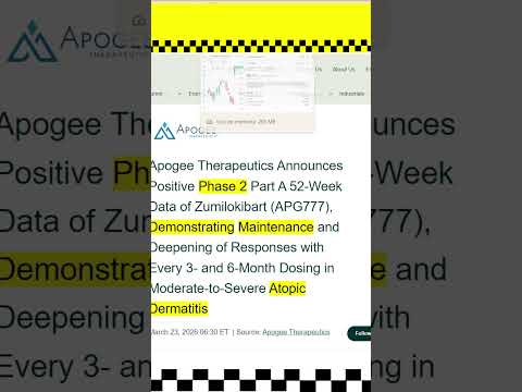 23 March 26. Biotech Stock News. Daily Recap2 #English #Shorts $XBI #trading #biotechnews #dailynews