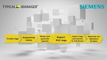 Typical Manager - Software Generation to Siemens TIA Portal