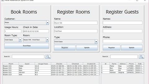 Hotel Reservation System in Java
