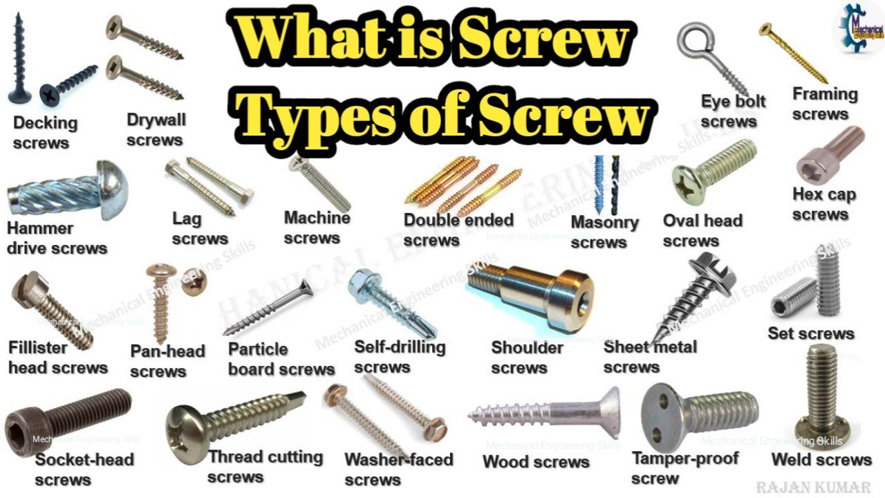 What is Screw, Types of Screw