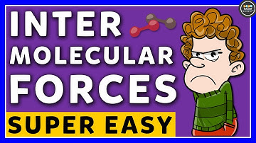 Intermolecular Forces | Chemistry