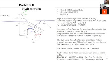 CIV100 Final Exam Review Session