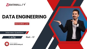 Data Engineering Series | Part 17 | AWS Glue Performance, Incremental Loads & S3 Optimization