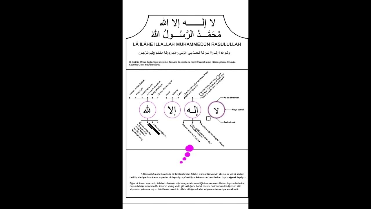 Lailahe illallah ne demek,dünyada imanın ahirette anahtarı shorts YouTube