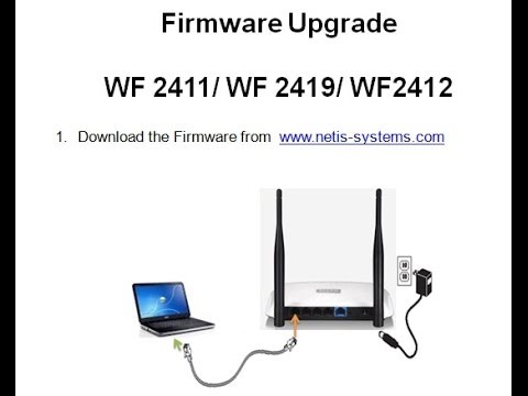 Netis WF2411/ WF2412/ WF2419 (Firmware Upgrade)