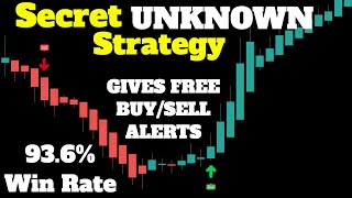 UNKNOWN Intraday Trading Strategy gets 93.6% WIN RATE [Intraday Trading For Beginners]