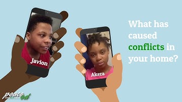 Mr. D #1: Brainstorming Conflicts and Understanding Conflict Styles