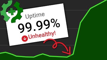 Meet Gatus - An Advanced Uptime Health Dashboard