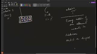 IGCSE Chemistry | BONDING MIND MAP |