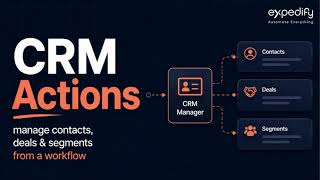 23. CRM Actions — manage contacts, deals & segments from a workflow