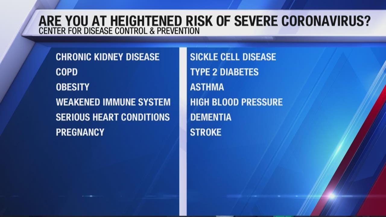 CDC expands list of groups at higher risk of severe COVID-19 illness