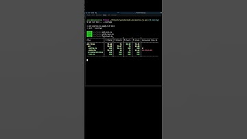 Runt Test Coverage Reports with Jest! #coding